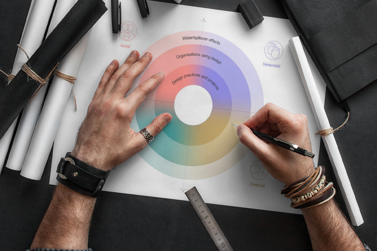 Personalization Pyramid A Framework for Designing with User Data